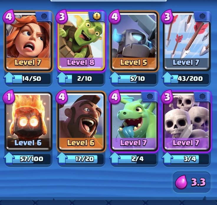 Learning-logbait Guia Definitivo de estratégias vencedoras no Clash Royale